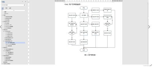寵物醫(yī)院管理系統(tǒng) Java畢設項目設計與實現(xiàn)